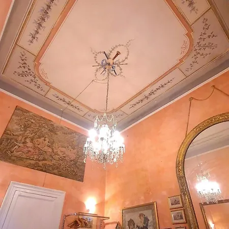 Casa Gabriele Affittacamere Catania